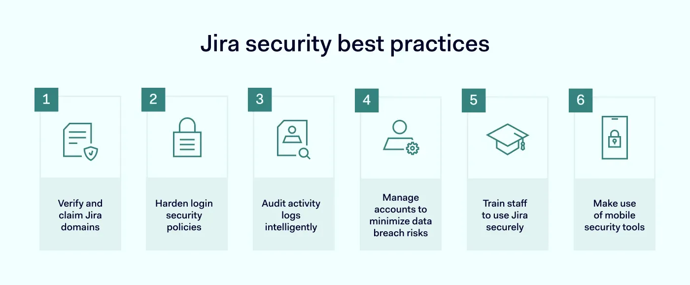 jira security best practices list