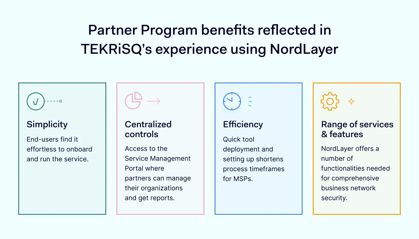 2 1400x800