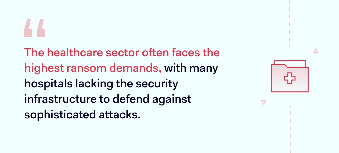 Healthcare sector and ransomware