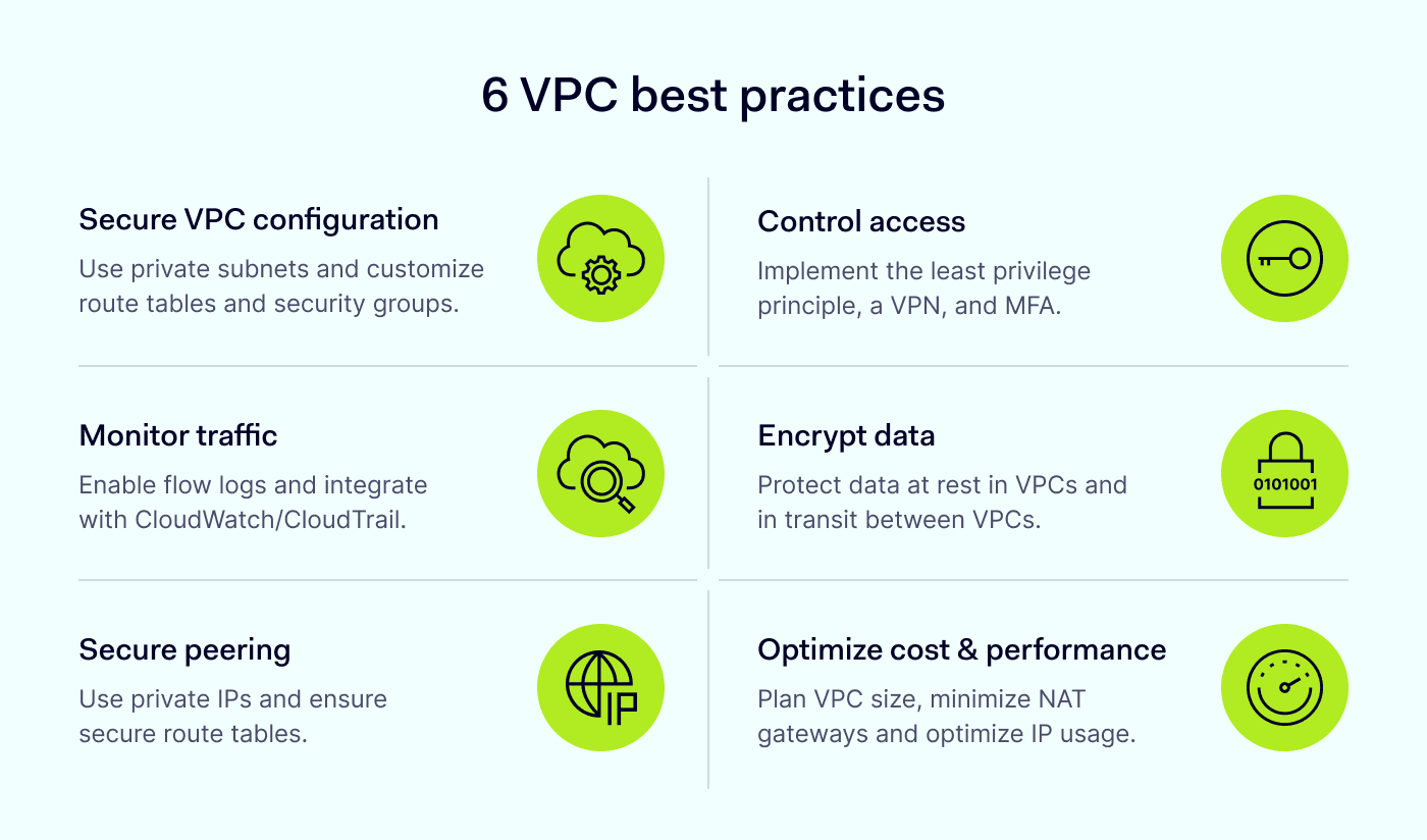 6 VPC best practices