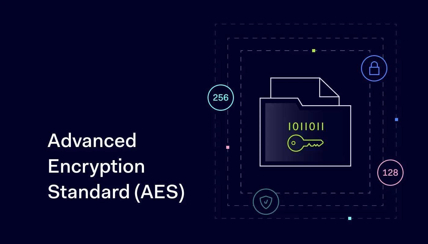 AES encryption how does it safeguard your data cover web 1400x800
