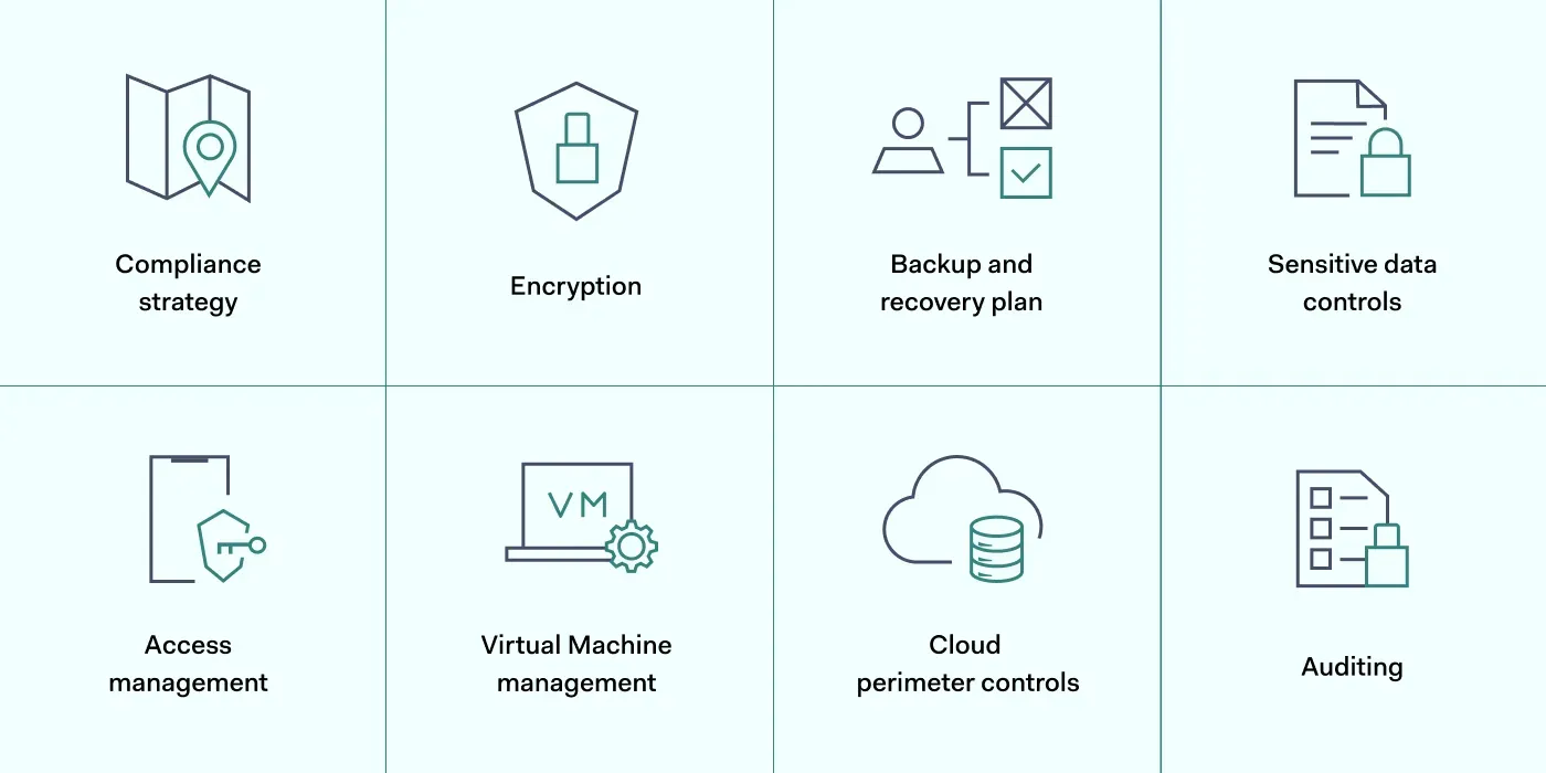 methods to secure azure cloud