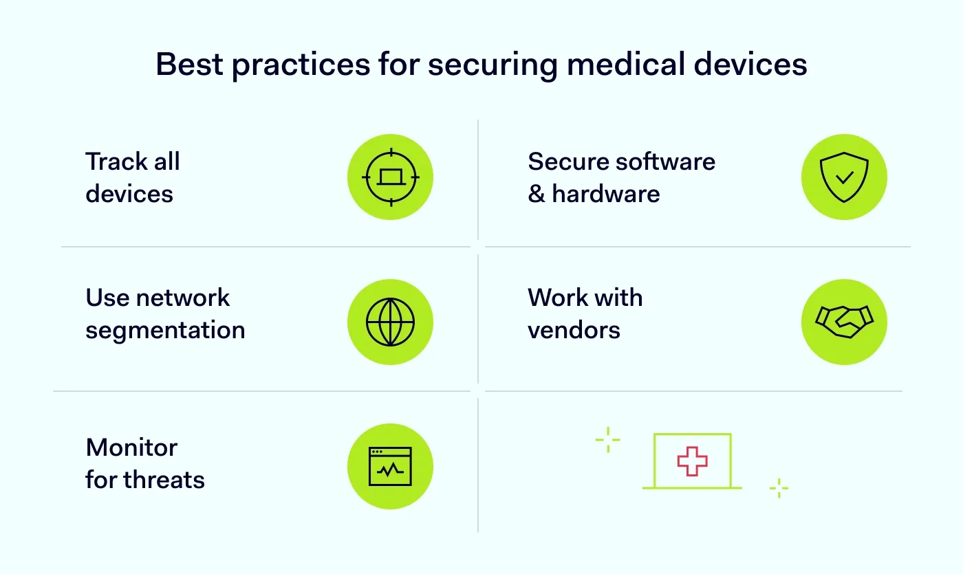 Best practices for securing medical devices