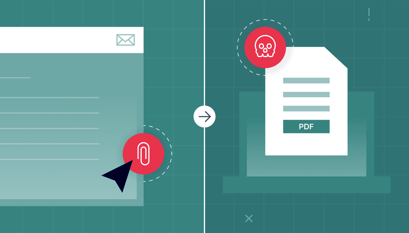 Can a PDF have a virus