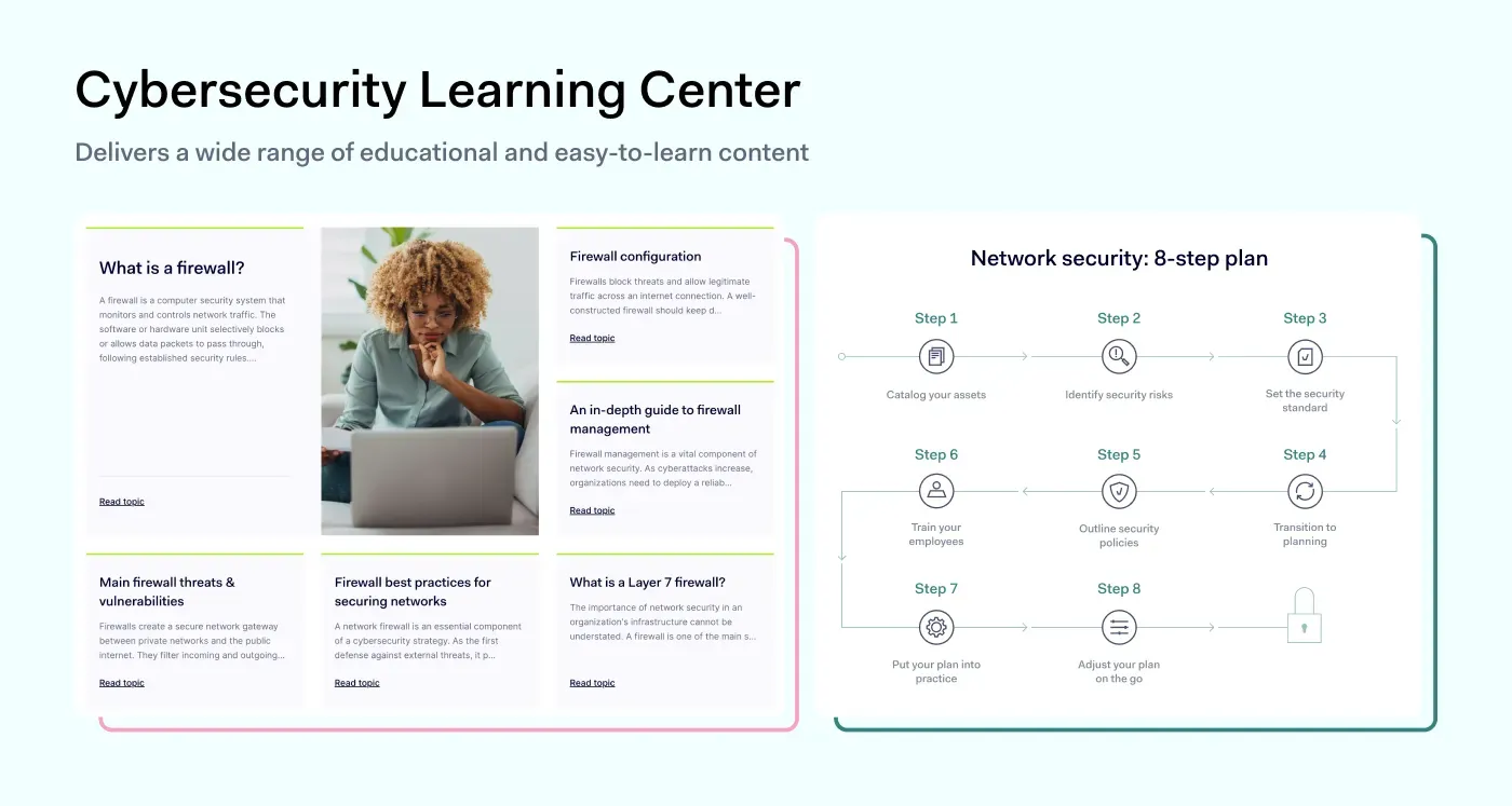 Cybersecurity books supporting visual 1400x644