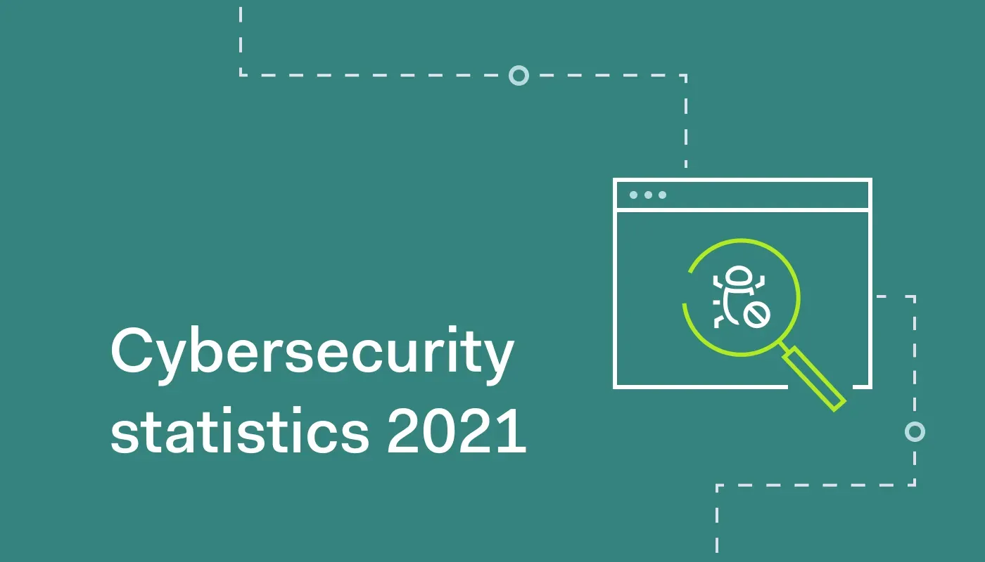 Most targeted industries in 2021