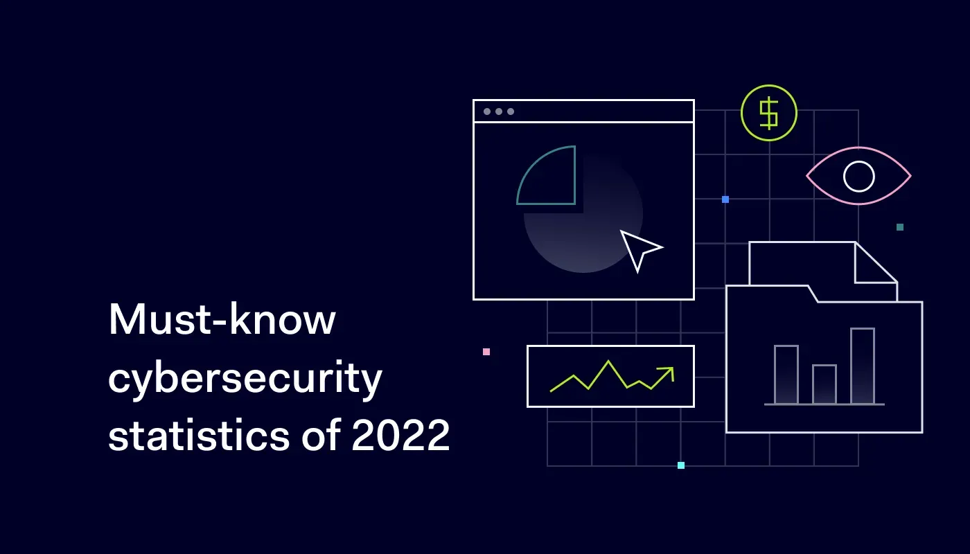 Cybersecurity statistics for 2022 cover 