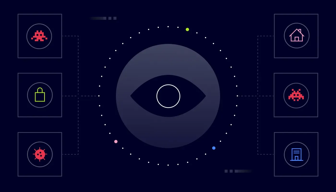 Cybersecurity visibility