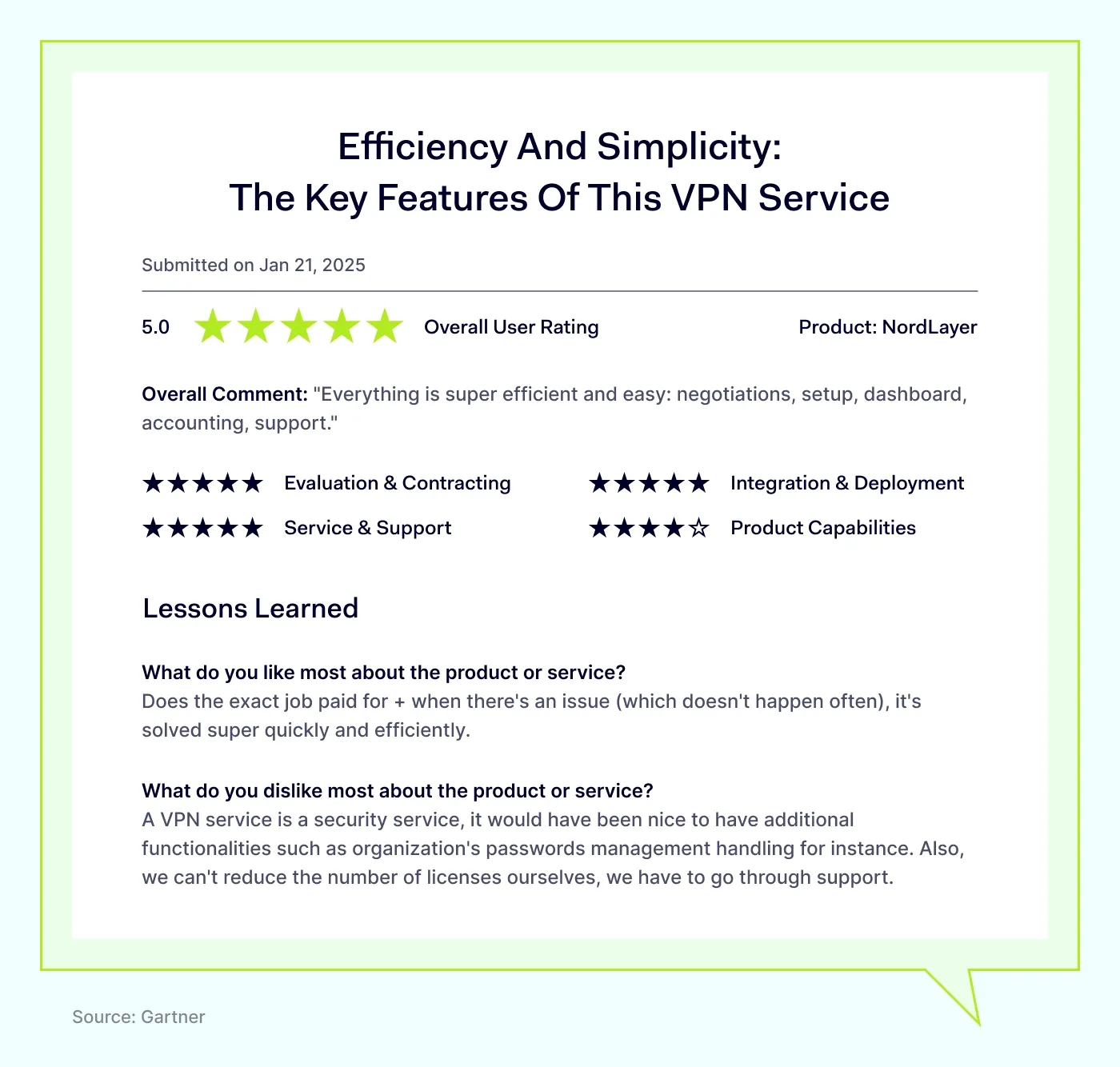 Overall Comment: "Everything is super efficient and easy: negotiations, setup, dashboard, accounting, support."
