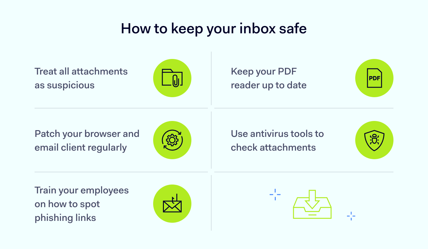 How to keep your inbox safe