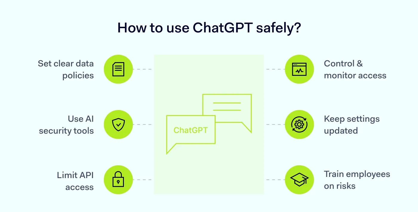 How to use ChatGPT safely