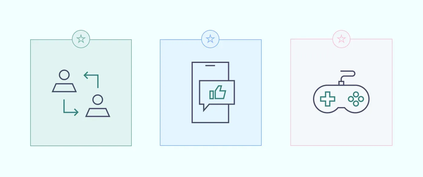 Infographic for employee access