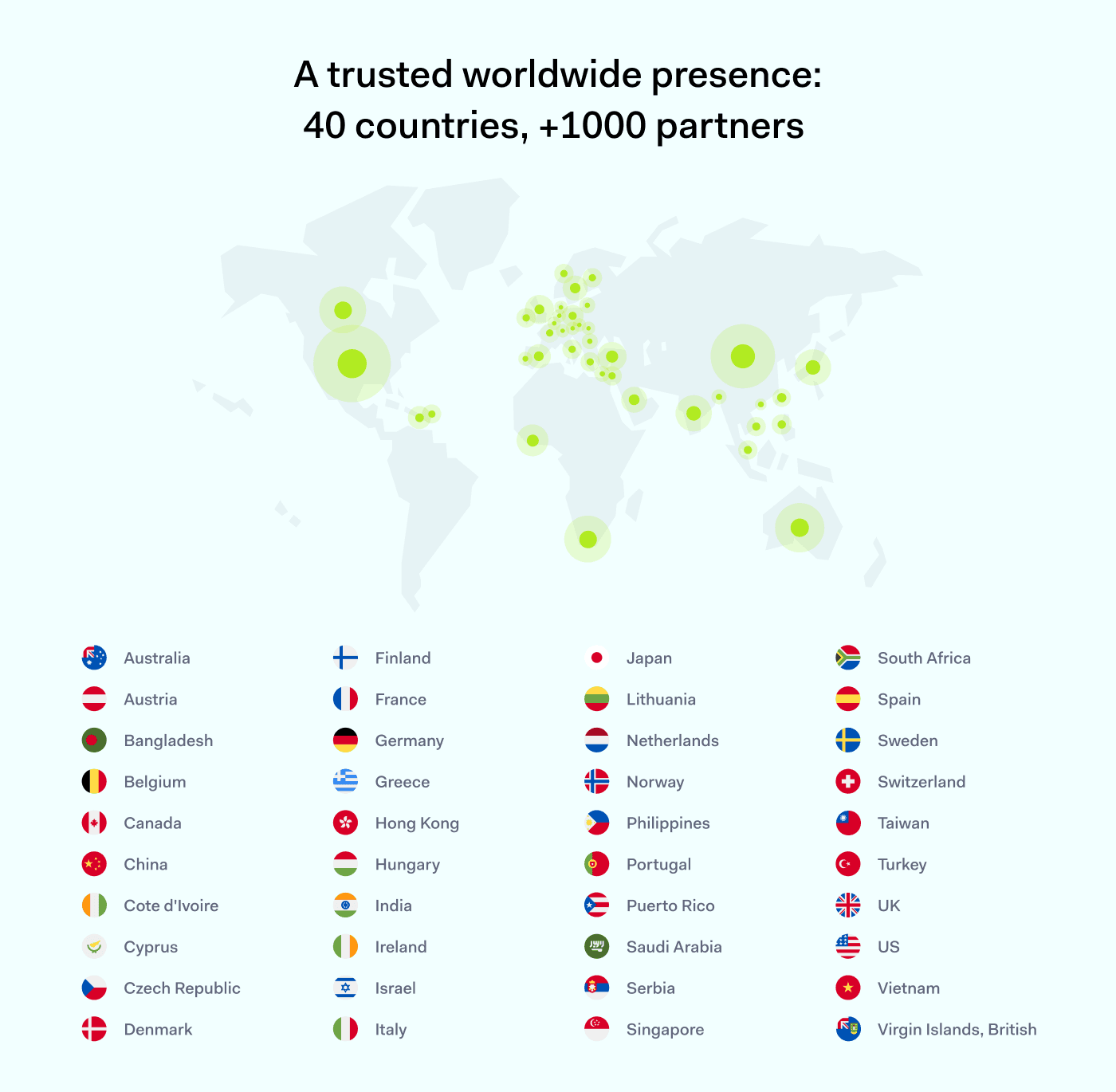 Map of NordLayer MSP presence