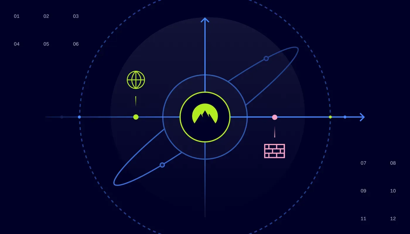 NordLayer-report-reflecting-on-2023 web cover 1400x800