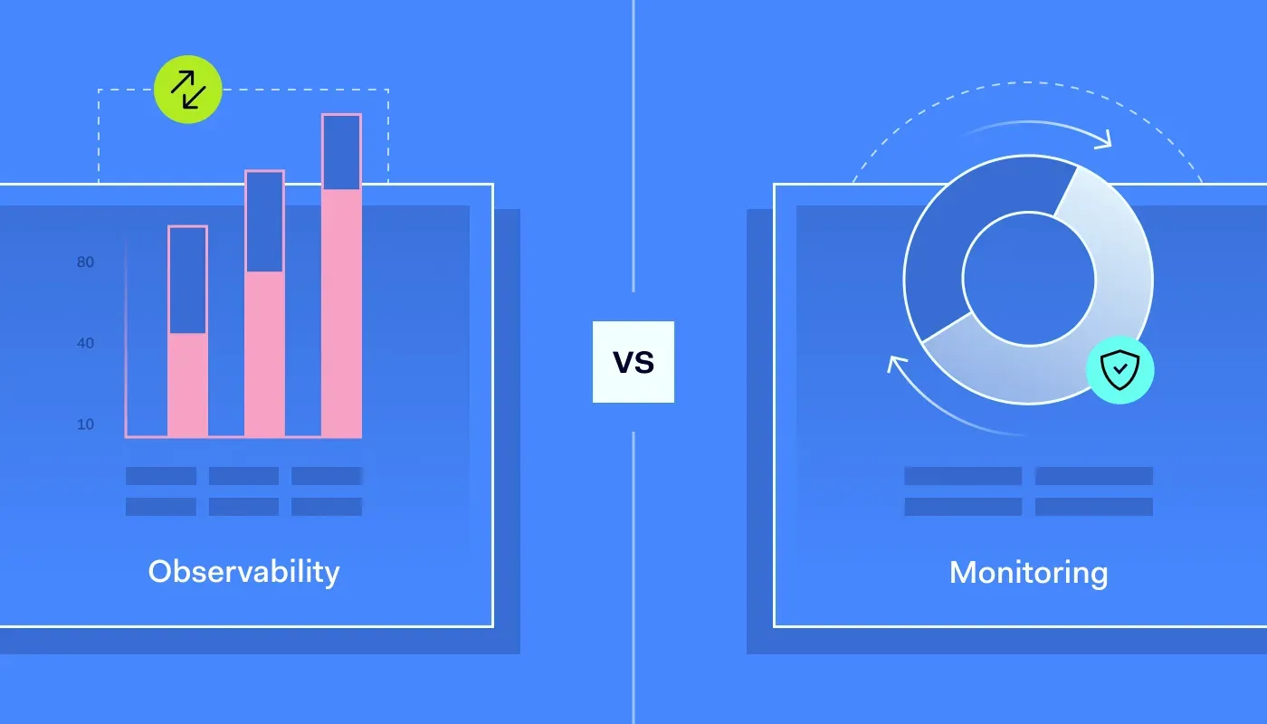 Observability vs Monitoring cover