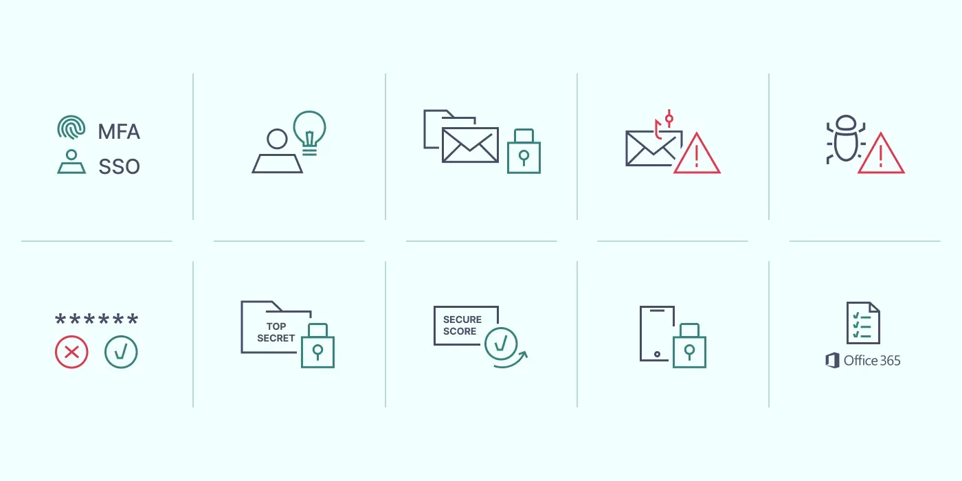 the best practices for using microsoft office 365 for business