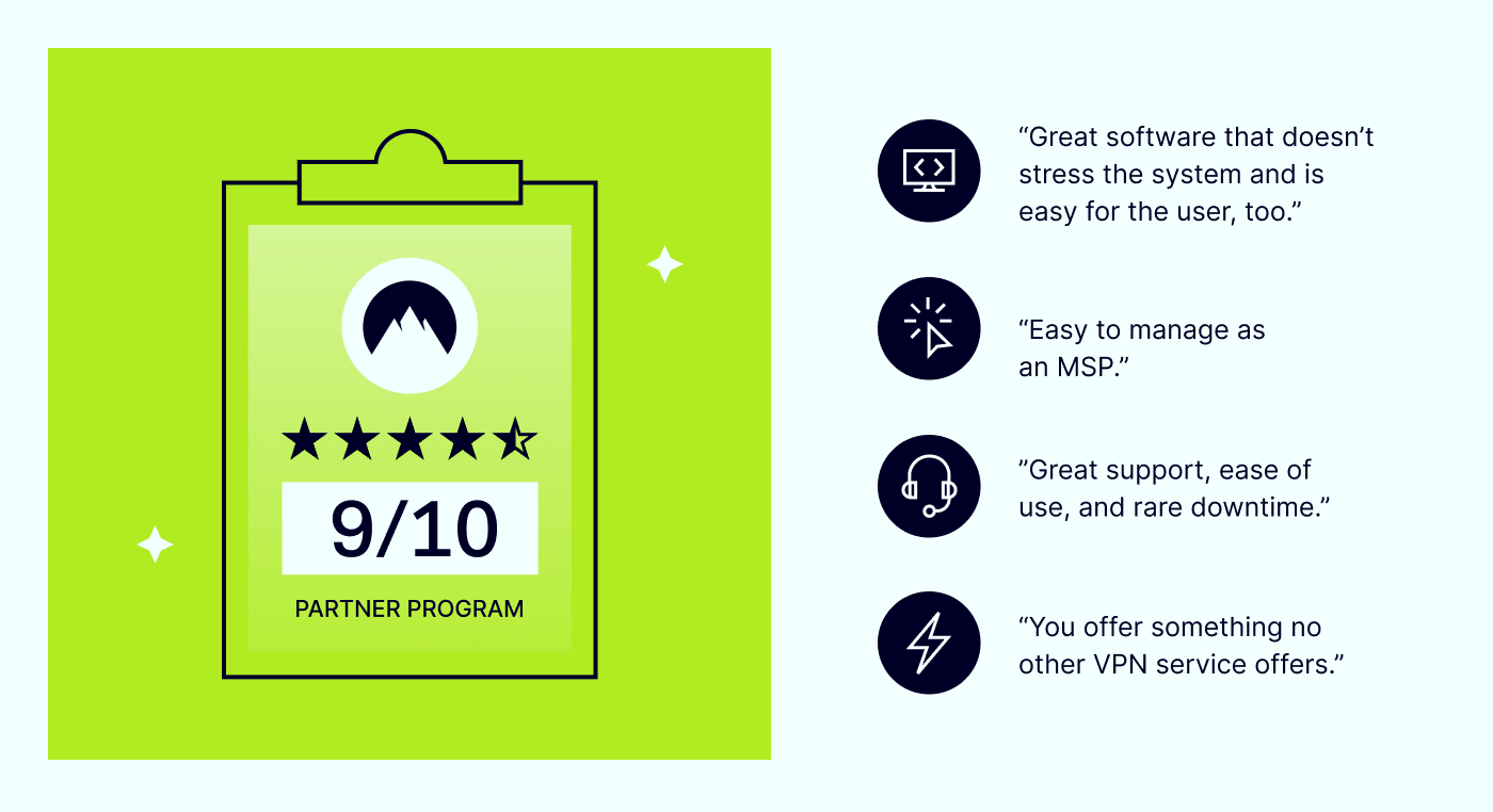 Partner survey results