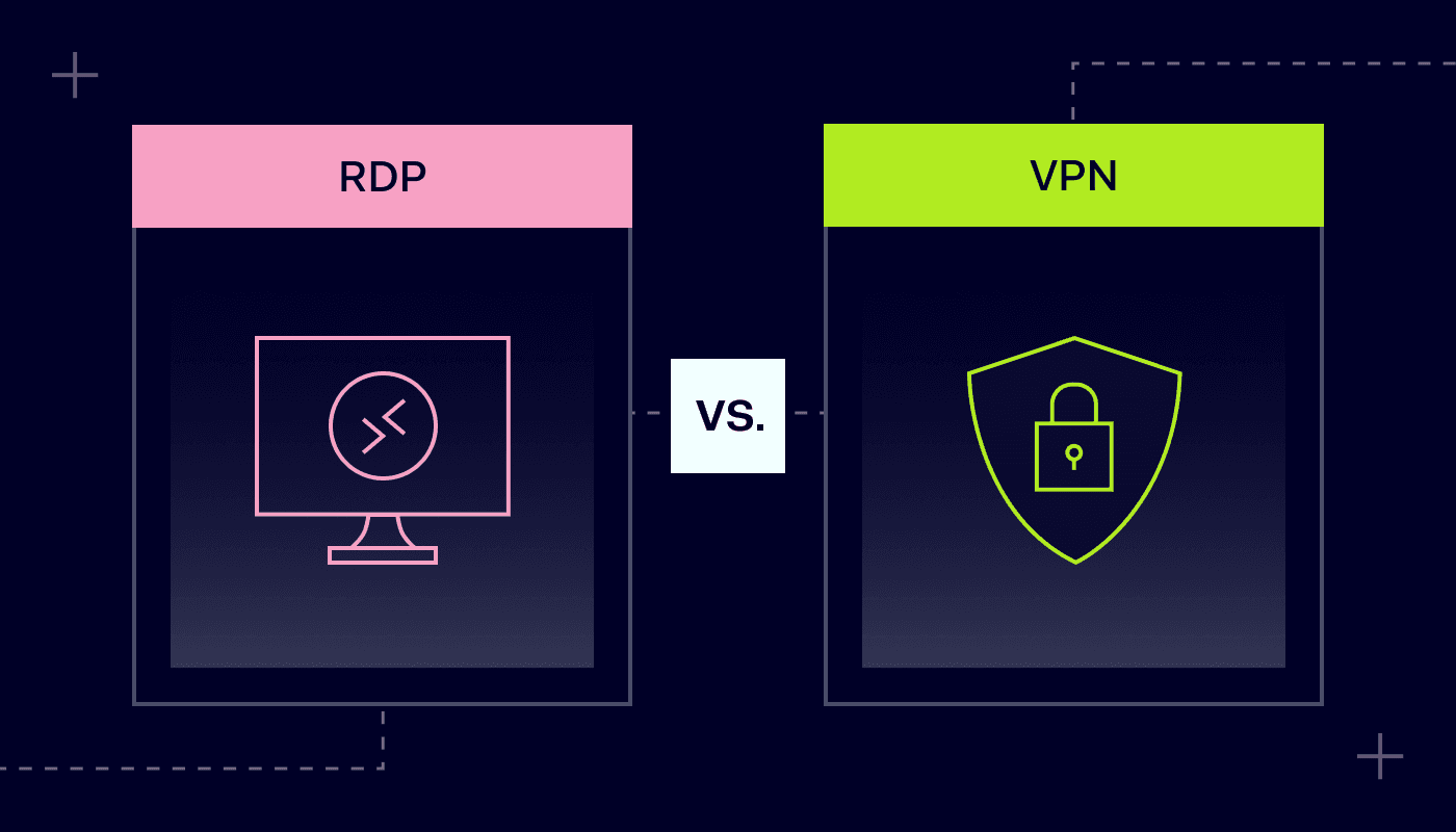 RDP vs VPN blog cover