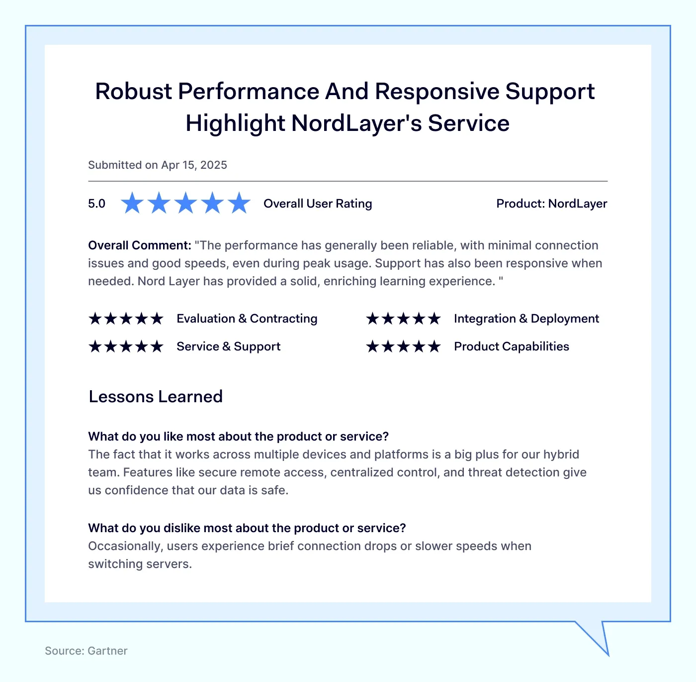 Overall Comment: "The performance has generally been reliable, with minimal connection issues and good speeds, even during peak usage. Support has also been responsive when needed. Nord Layer has provided a solid, enriching learning experience. "