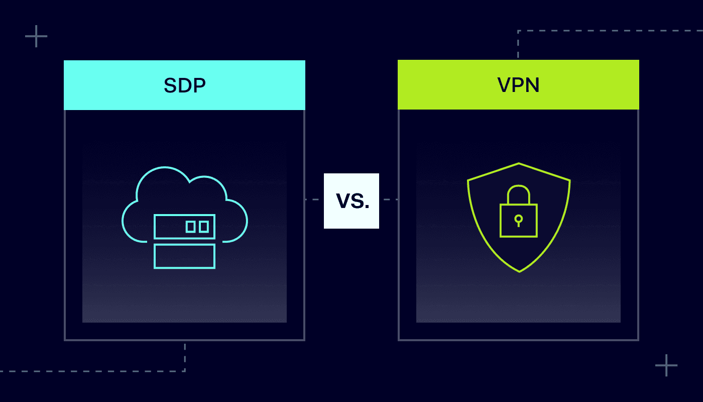 SDP vs VPN blog cover