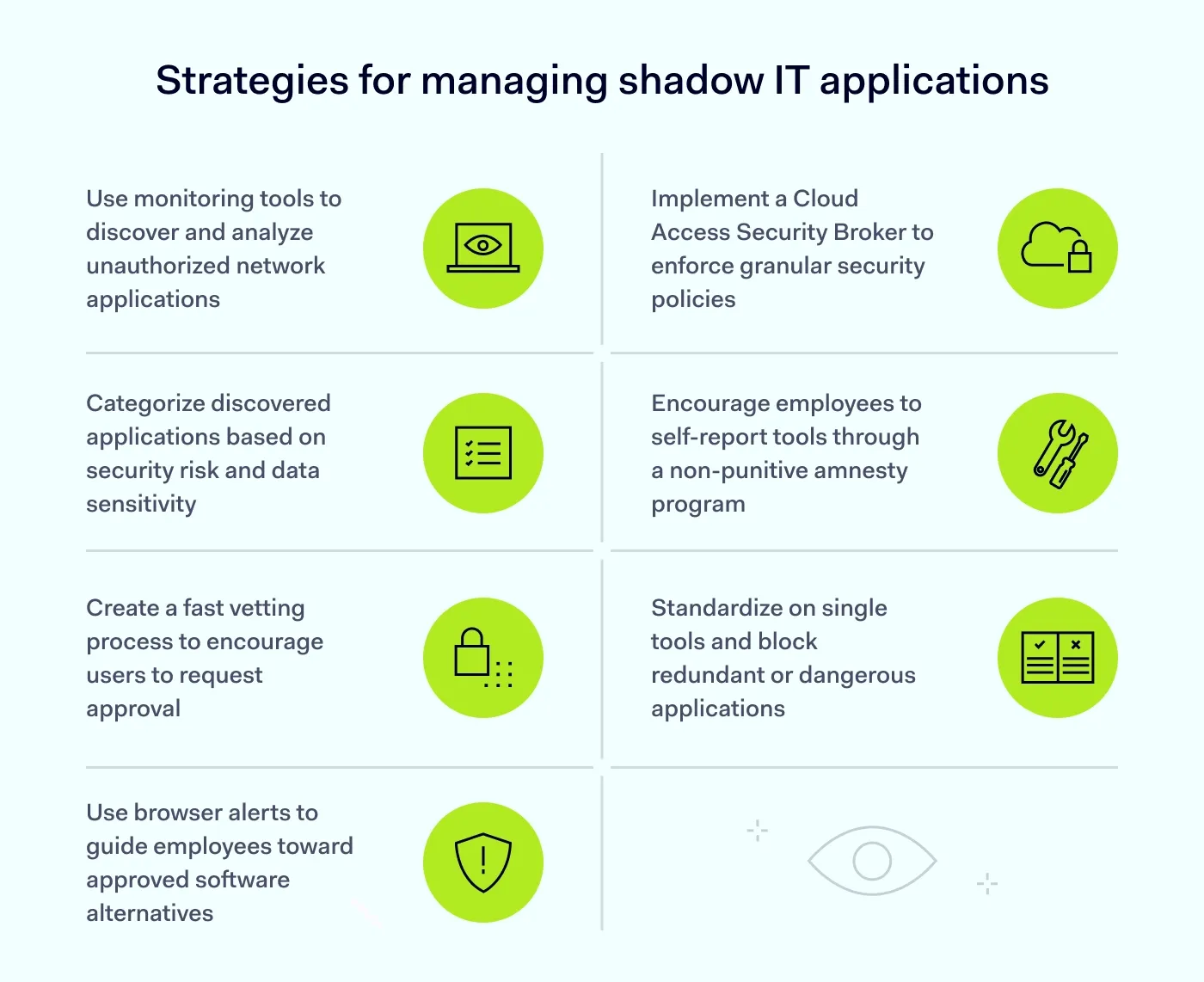 Strategies for managing shadow IT applications