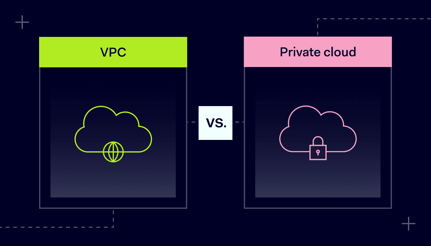 VPC VS Private cloud blog cover