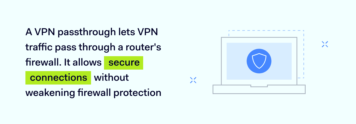 VPN passthrough definition