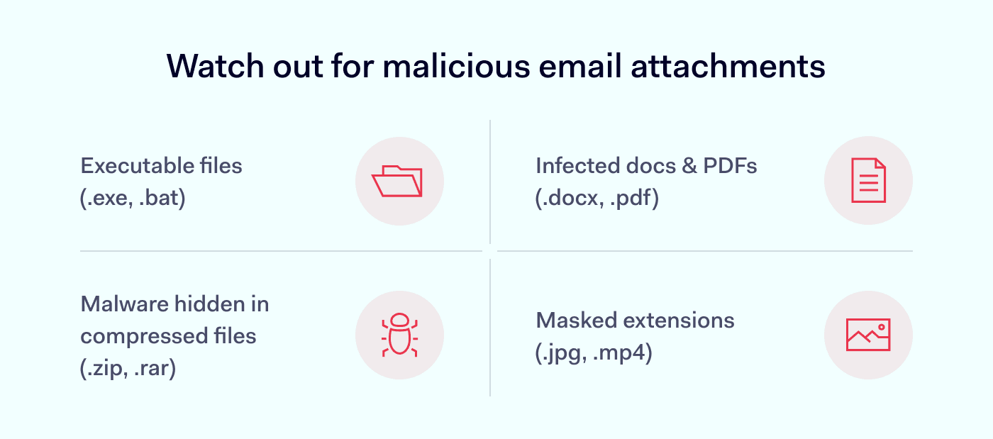 Watch out for malicious email attachments