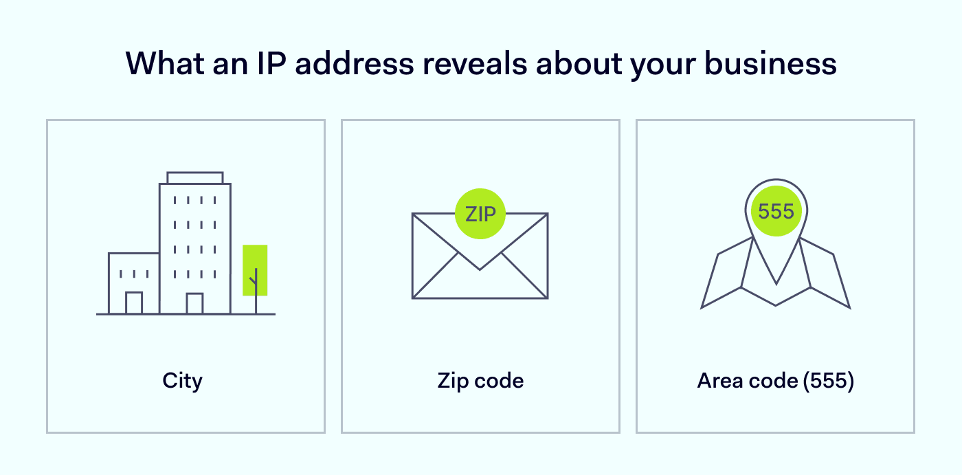 What an IP address reveals about your business