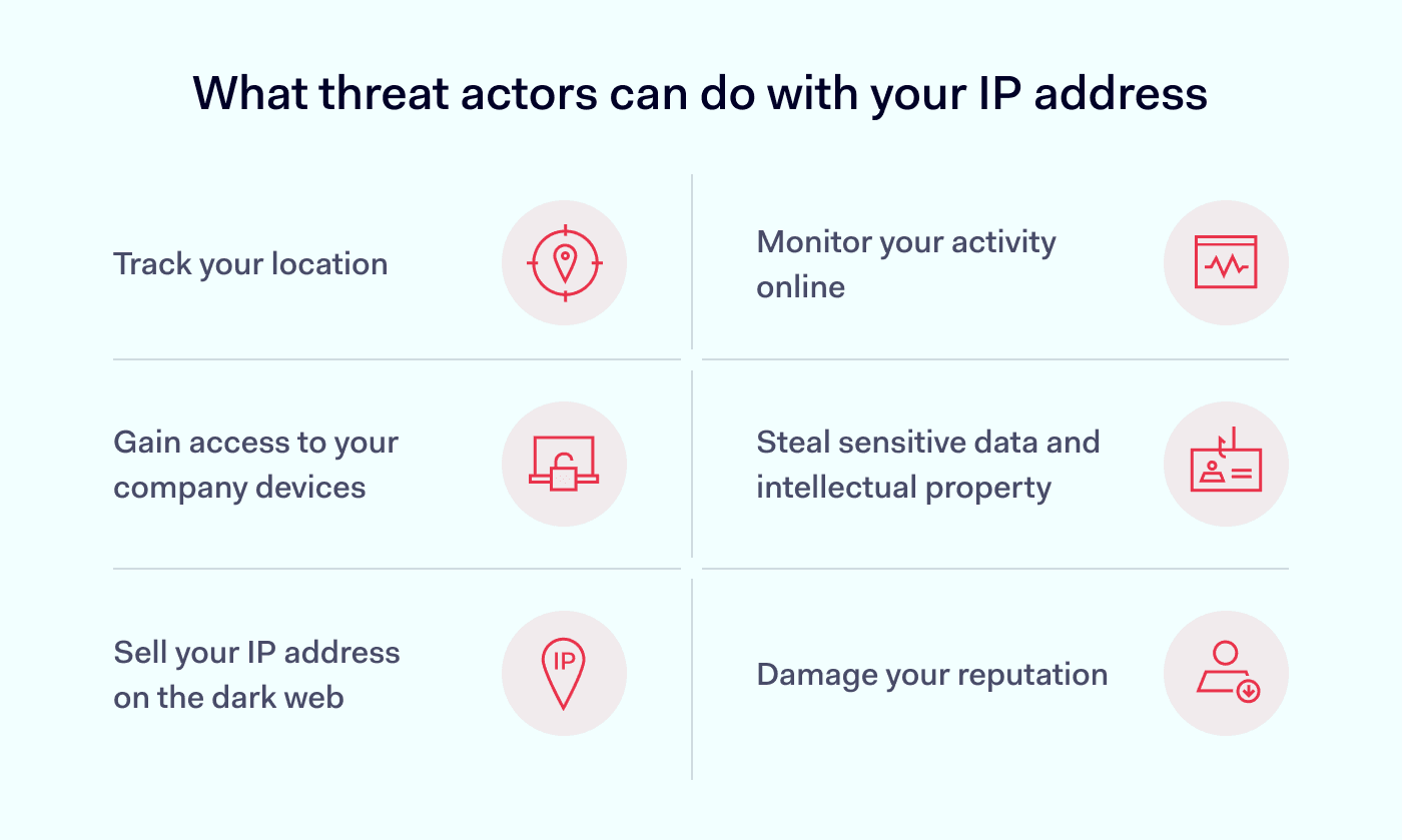 What threat actors can do with your IP address