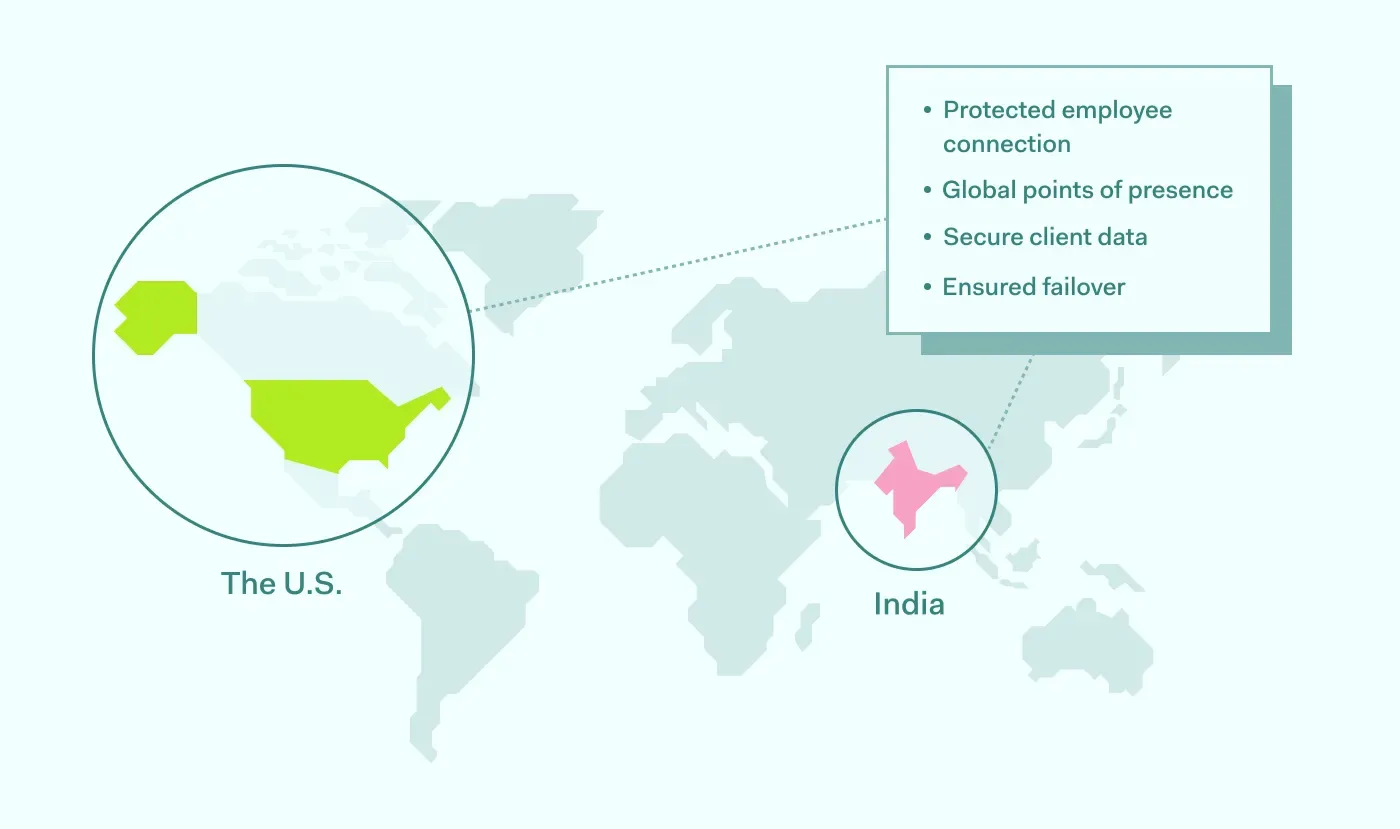 Profile of Accrete Inc.