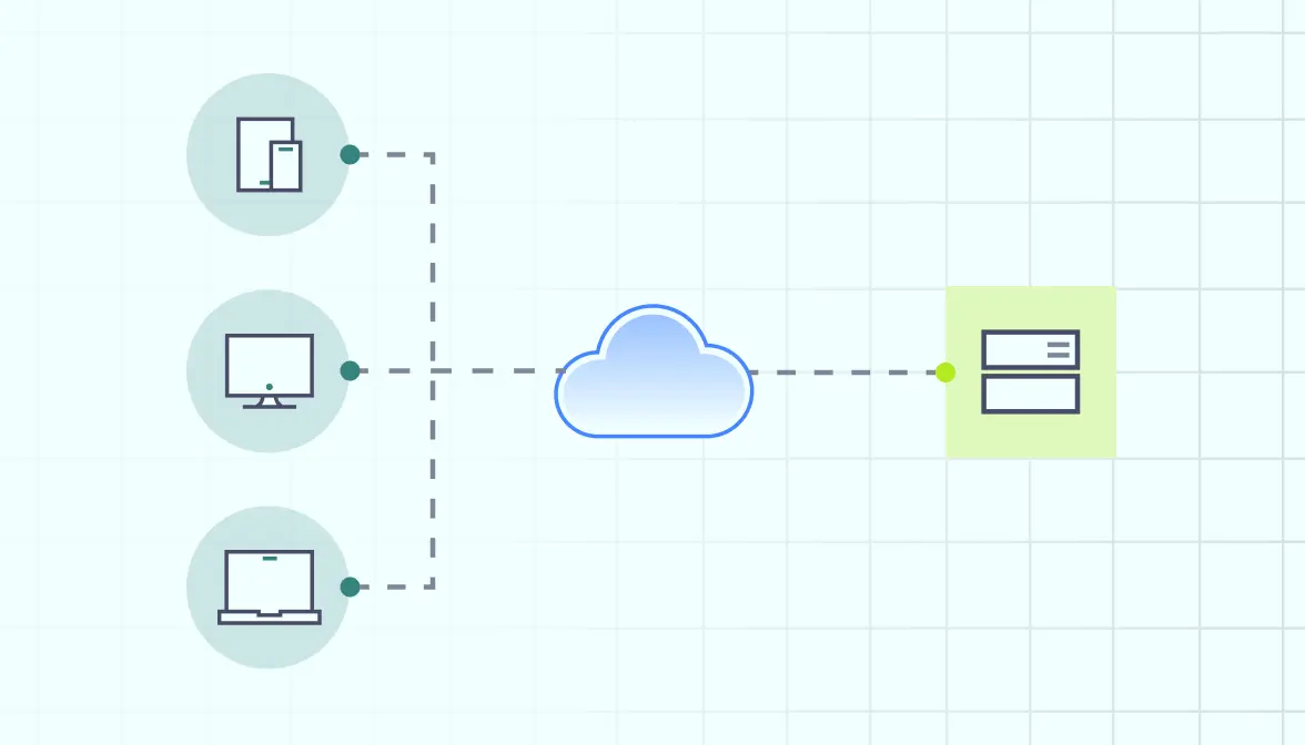 Network security basics