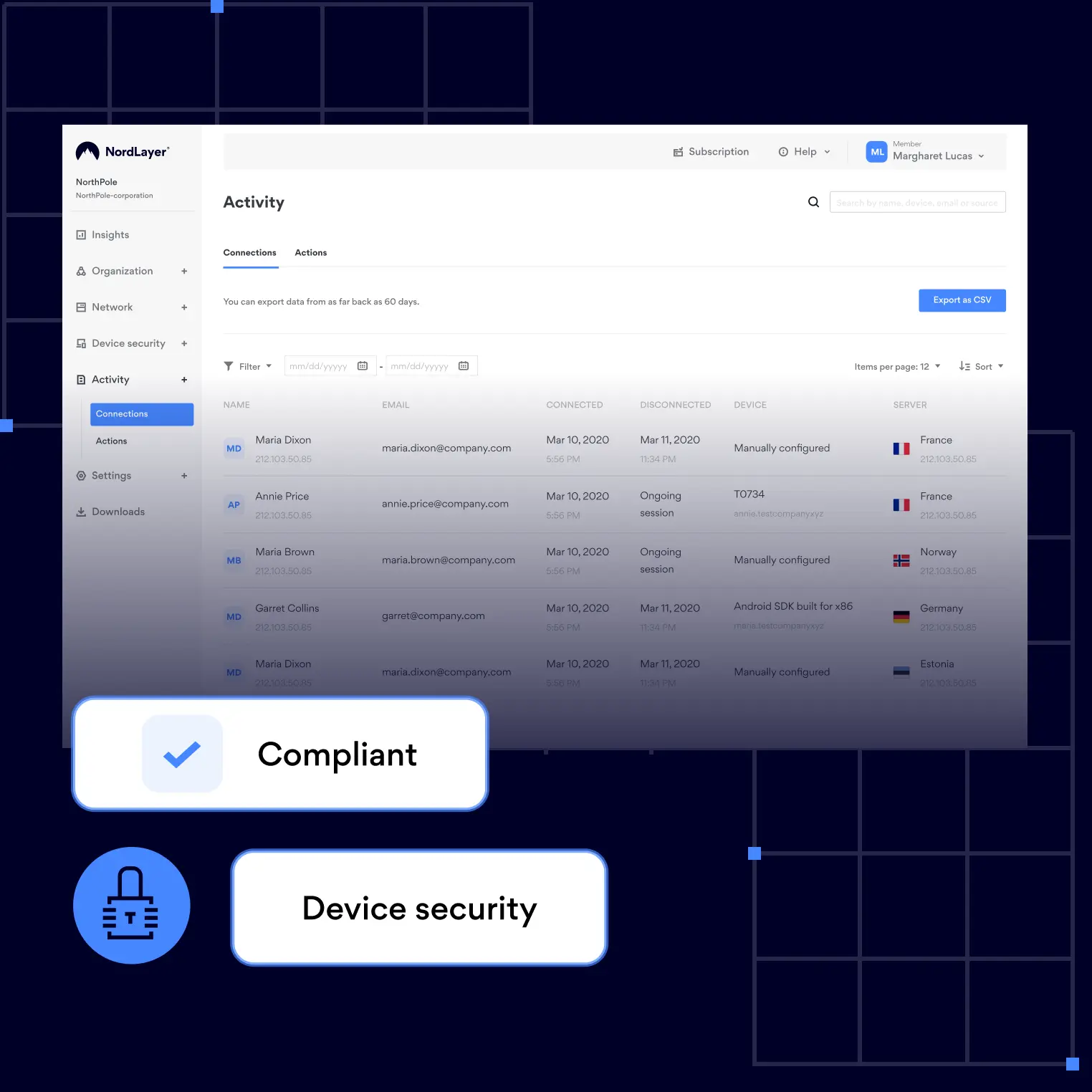Security Compliance & Regulations