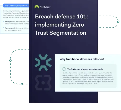 Zero Trust Segmentation
